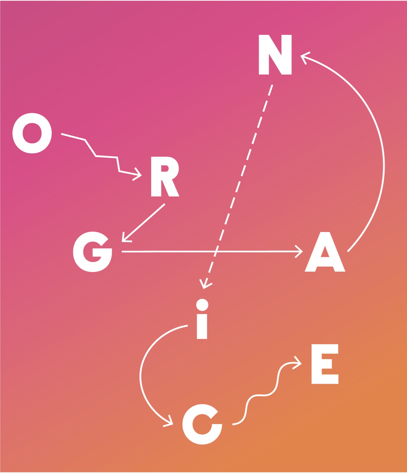 Organice lettering with hand-drawn arrows